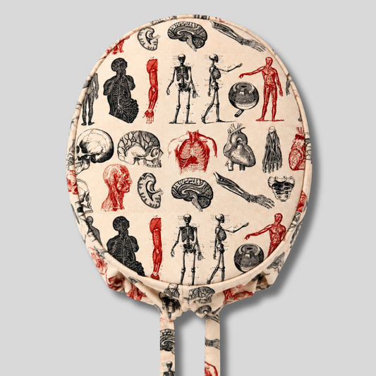 Gorro Quirúrgico Anatomía Humana